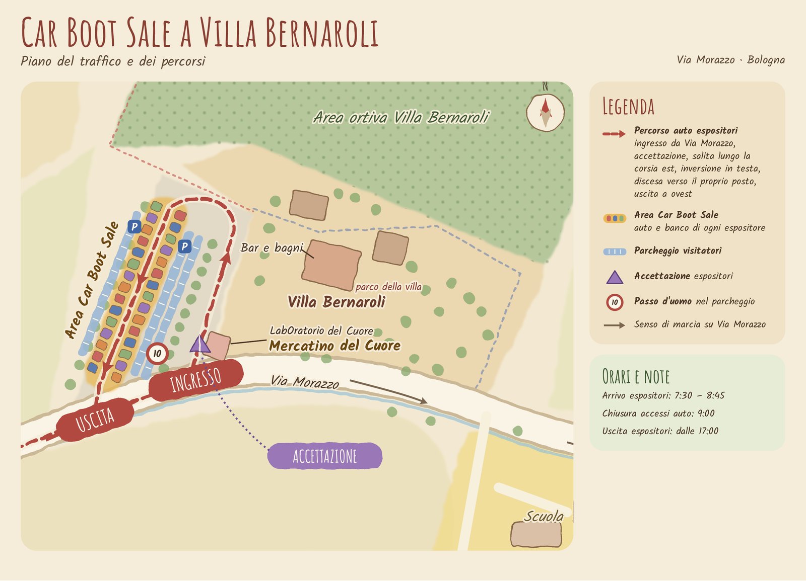 Piano del traffico e dei percorsi del Car Boot Sale a Villa Bernaroli: ingresso e uscita da Via Morazzo, accettazione espositori, area del mercatino nel parcheggio, parcheggio visitatori e Mercatino del Cuore nel parco